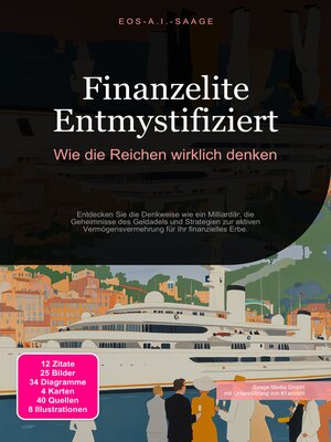 cover image of Finanzelite Entmystifiziert